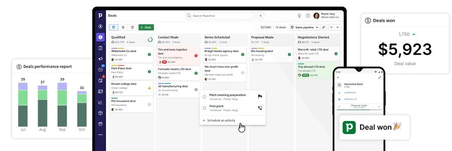 Pipedrive visual pipeline management