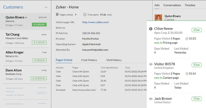 An example of a lead profile in Zoho CRM with associated activities and embedded live chat widget.