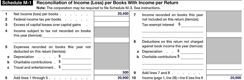 Form 1120, Schedule M-1 reconciling taxable income and book income for ABC Company.