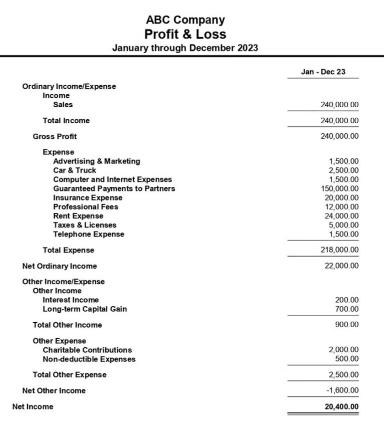 How To Fill Out Form 1120 For Tax Year 2023 With Example how-to-fill-out-form-1120-for-tax-year-2023-with-example