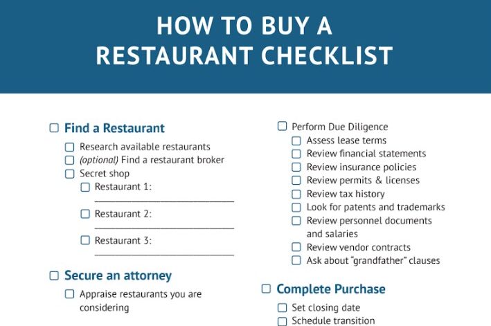 How to Buy a Restaurant Checklist.