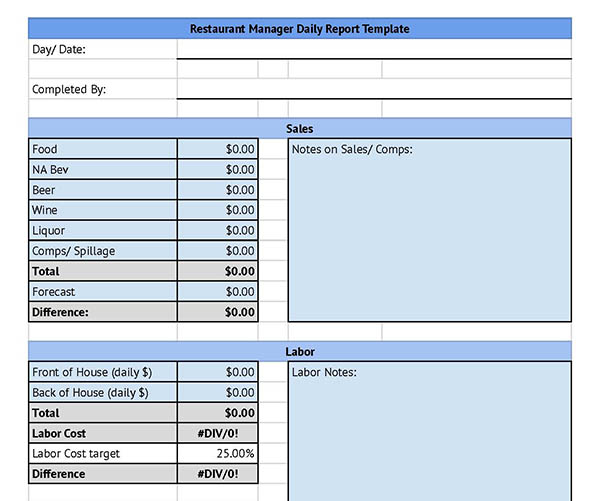 Restaurant manager daily report template.