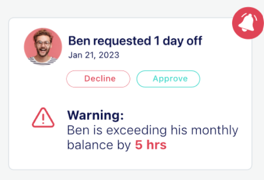 Leave request notification with buttons to decline or approve the transaction and an alert message that the requested leave exceeds the employee's available PTO credits.