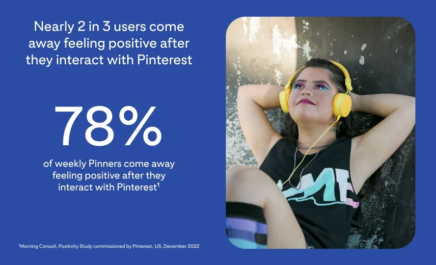 Pinterest statistic 2 in 3 users come away feeling positive after interacting with Pinterest