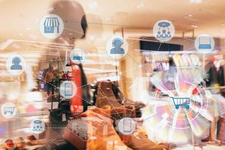 Retail Inventory Management: Definition & 5 Best Practices