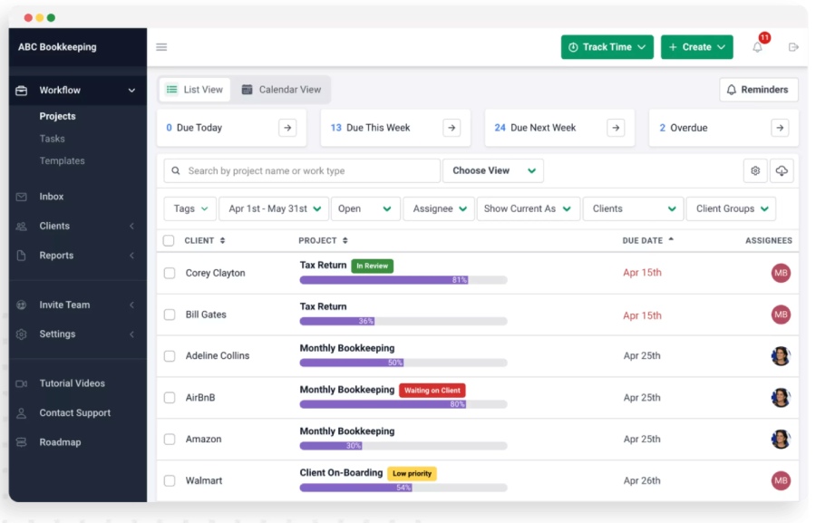 Financial Cent work dashboard showing account details for tracking accounting tasks and projects.