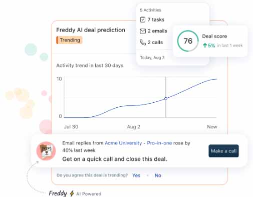 Freshsales Freddy AI example of deal prediction.