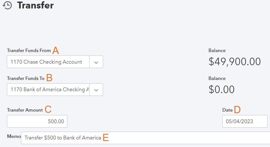 Fund transfer screen in QuickBooks Online with labelled fields, including transfer funds from and transfer funds to
