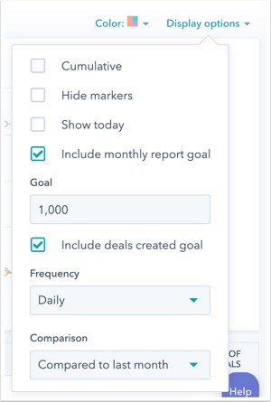 Adding goal data into a report in HubSpot.