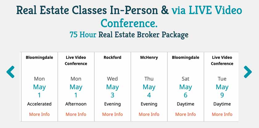 Your House Real Estate Academy real estate class schedule.
