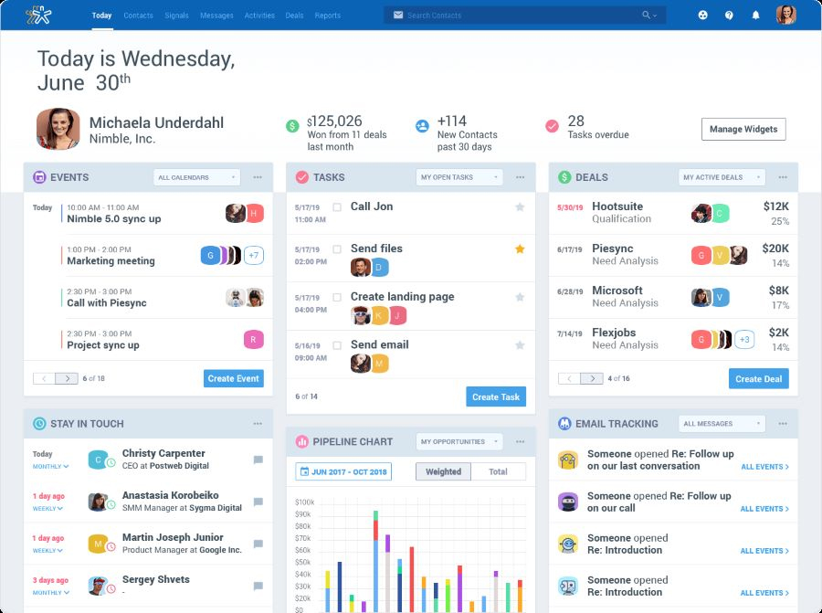 Nimble's Today Page which displays the sales pipeline, tasks, and social signals in a single dashboard.