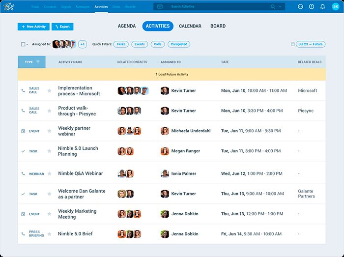 An example of Nimble's activity tracking dashboard.