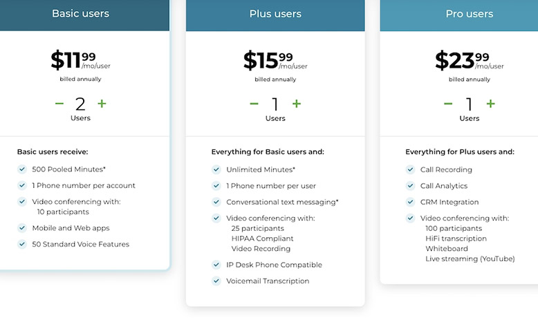 A screen of Phone.com's mix and match pricing scheme