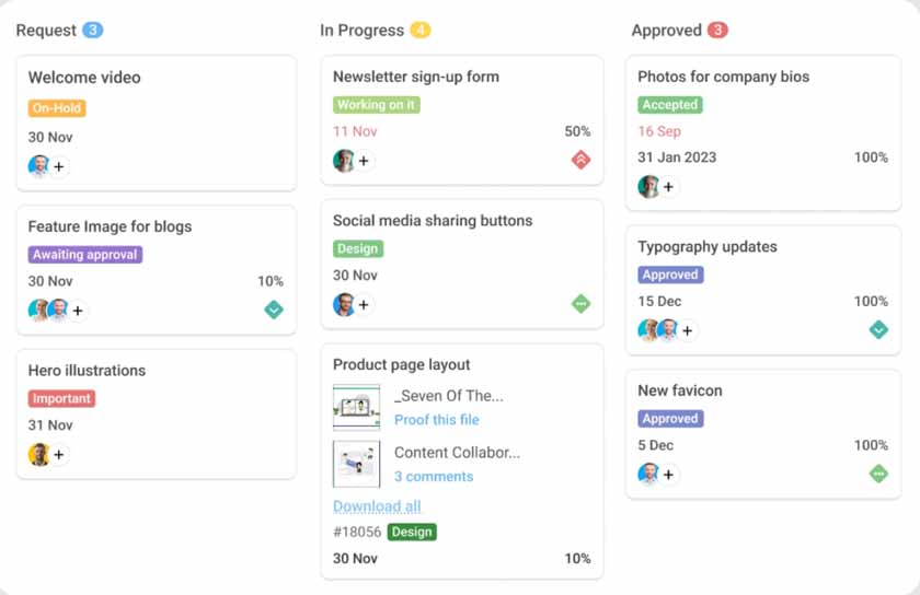 An example of a board view of tasks in ProofHub.