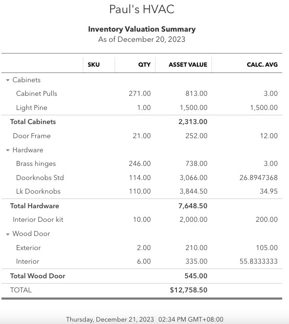 Sample inventory valuation summary report in QuickBooks Online.