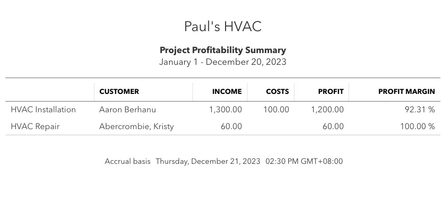 Sample project profitability report in QuickBooks Online showing details like costs and profit associated with each customer.
