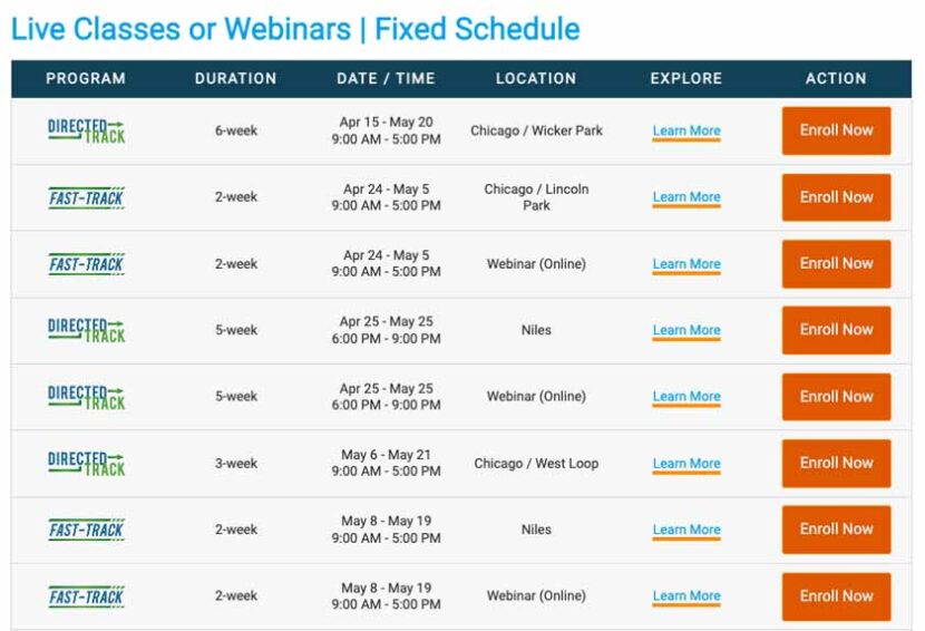 6 Best Online Real Estate Schools in Illinois