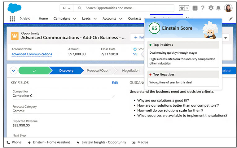Obtaining a deal score and insights using Einstein AI in Salesforce.