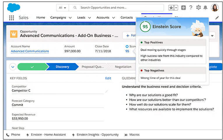 An example of Salesforce's Einstein AI providing insights on a deal.