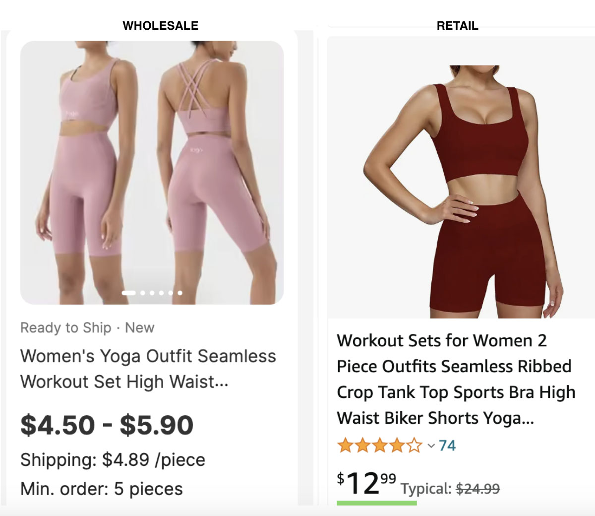 Athleisure yoga outfits wholesale Alibaba pricing retail Amazon pricing.