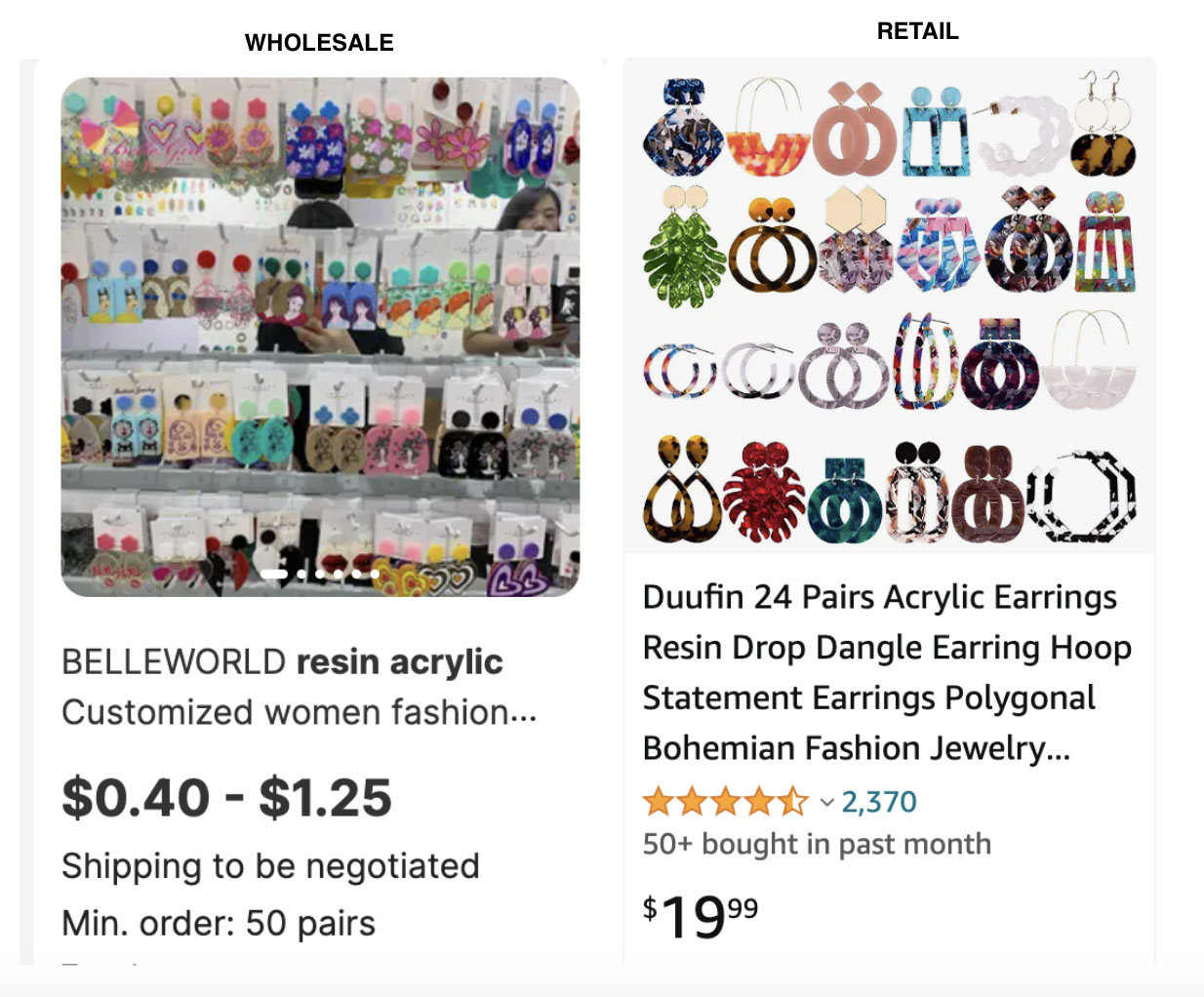 Fashion earrings wholesale Alibaba pricing retail Amazon pricing.