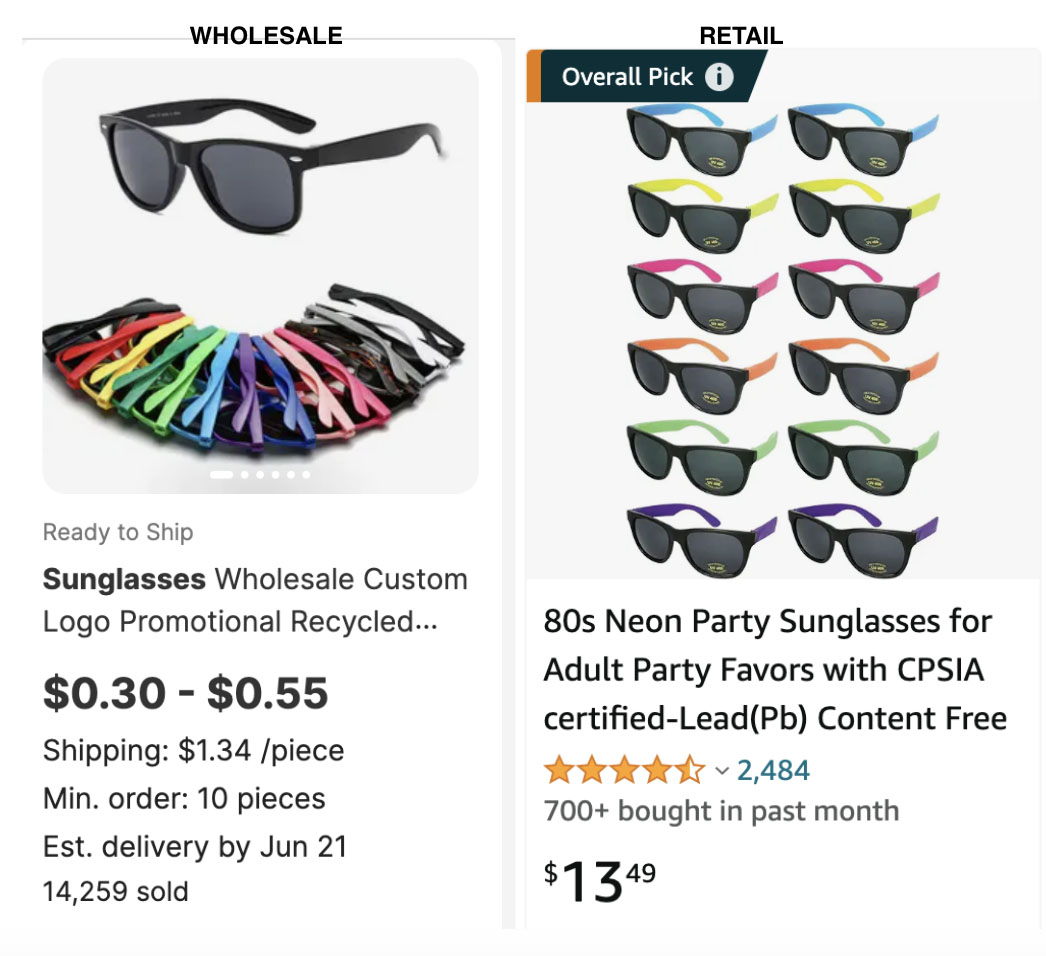 Fashion sunglasses neon party sunglasses wholesale Alibaba pricing retail Amazon pricing.
