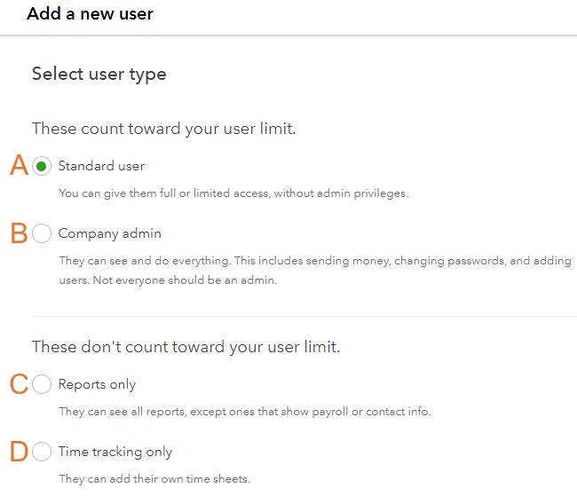 Four user types in QuickBooks Online labelled.