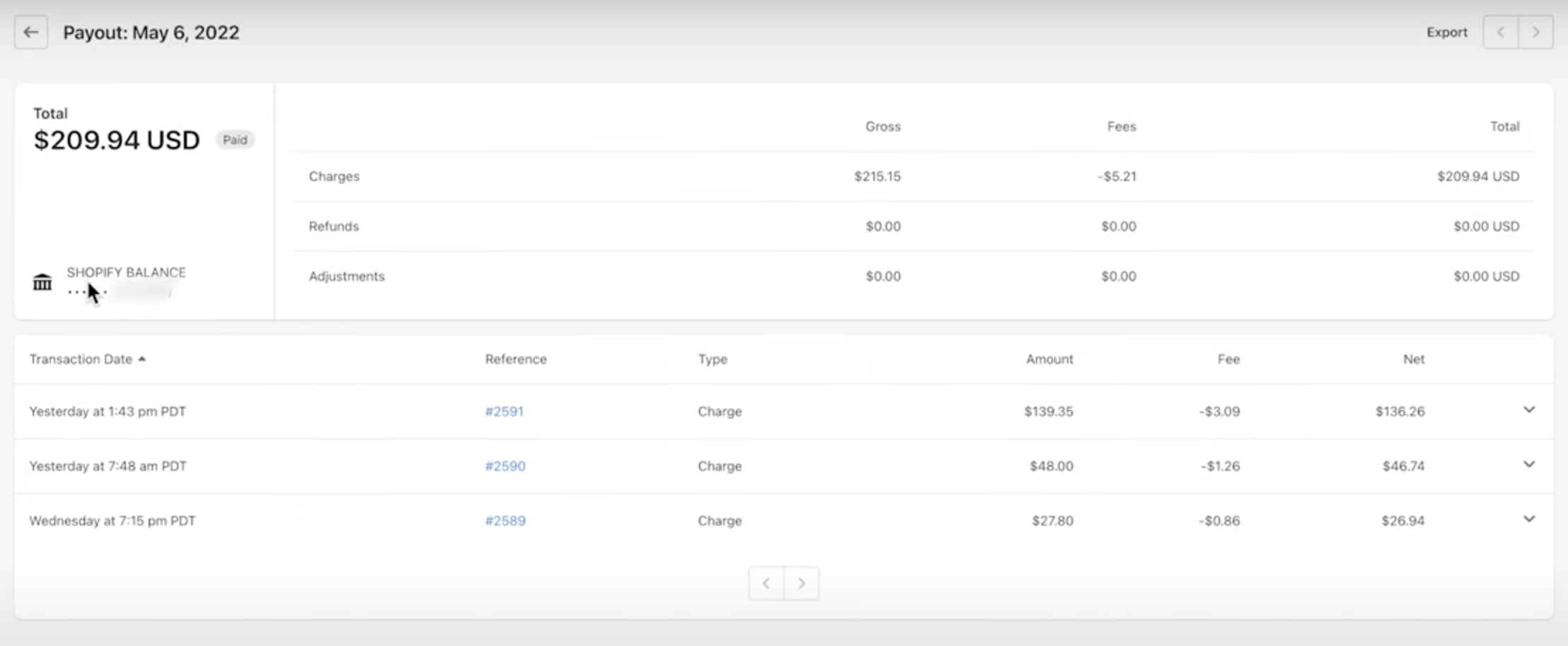 Shopify Payments payout details page charges refunds adjustments.