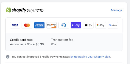 Shopify Payments Payout Fees.