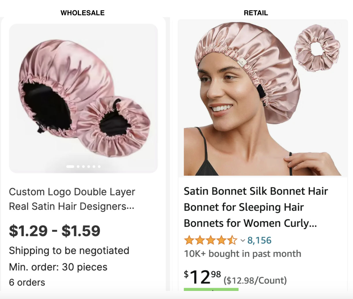 Silk bonnets wholesale Alibaba pricing retail Amazon pricing.
