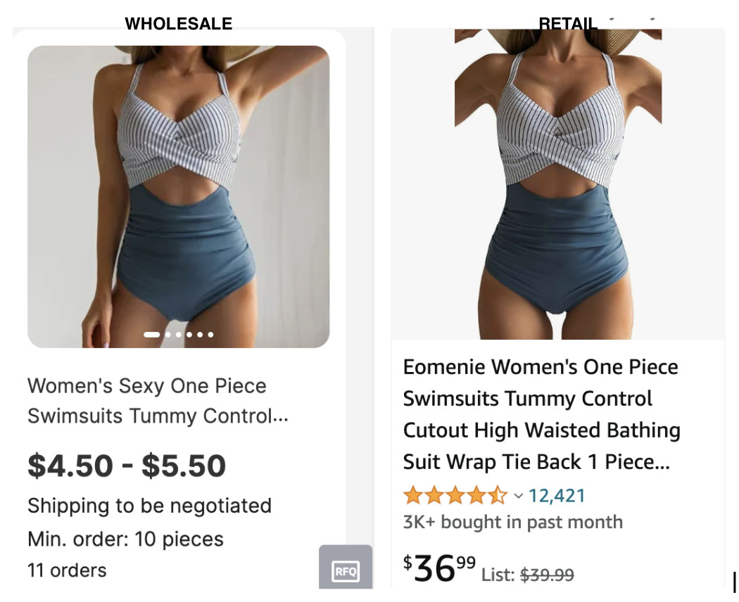 Women one-piece swimwear bathing suit wholesale Alibaba pricing retail Amazon pricing.