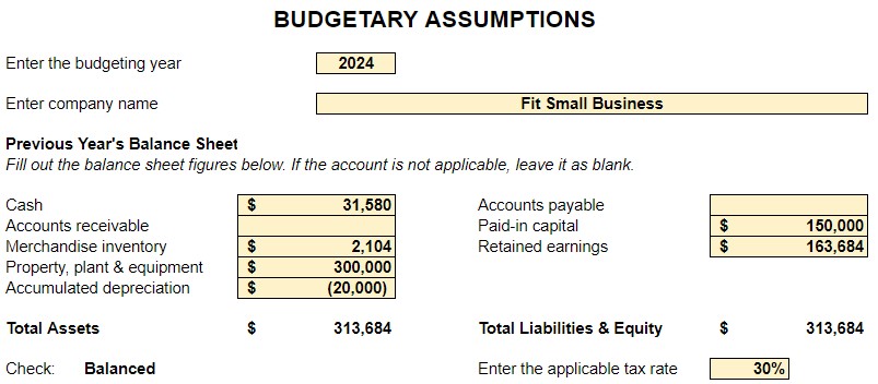 Budgetary Assumptions