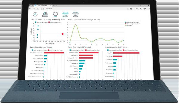Image of LS Retail reporting and analytics screen.
