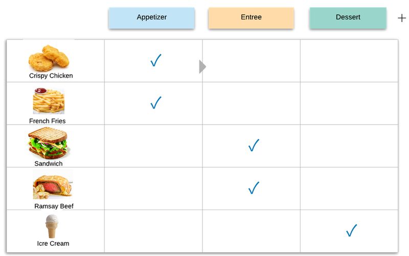 ORO POS meal course design screen.