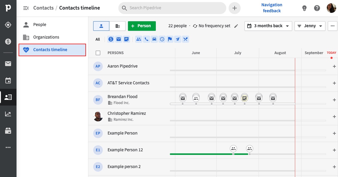 Viewing the aggregated contacts timeline in Pipedrive.