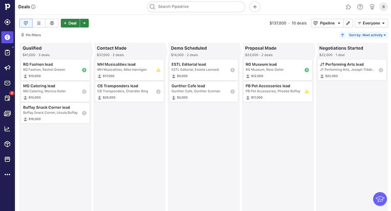 Pipedrive's deal pipeline with a Kanban view of five deal stages seen in a free trial account.