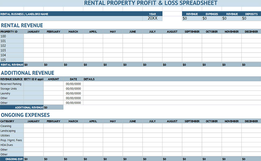 Rental property profit and loss spreadsheet