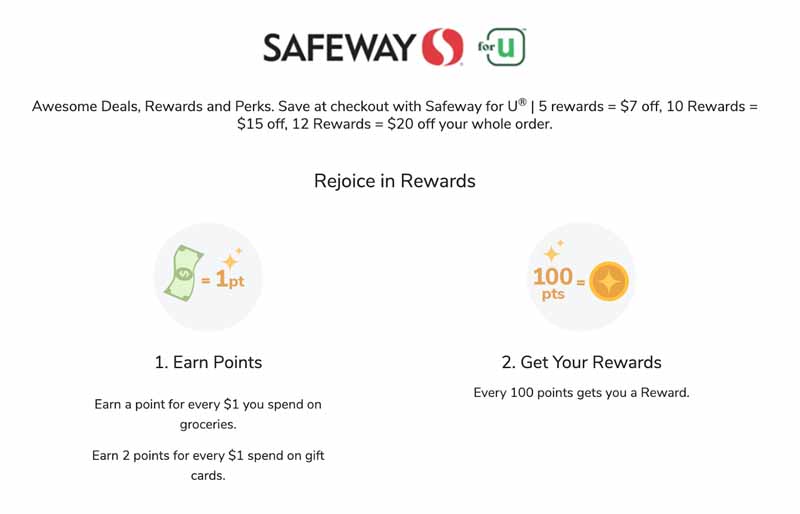  Safeway's digital loyalty program terms.