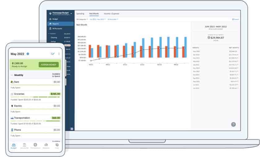 Image showing the mobile and desktop look of YNAB.