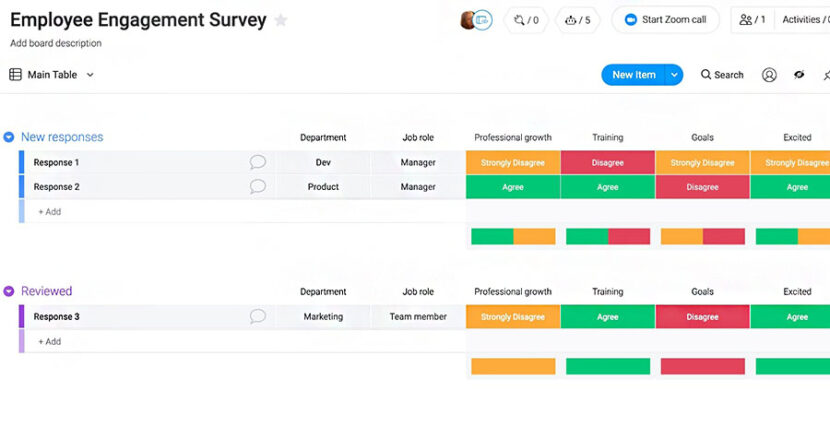 6 Best Employee Survey Tools