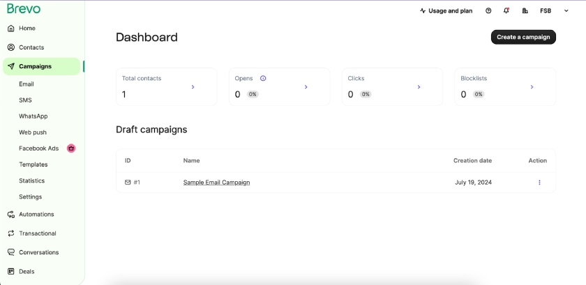 Brevo's email campaign dashboard.