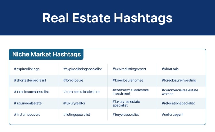 Real Estate Hashtag.