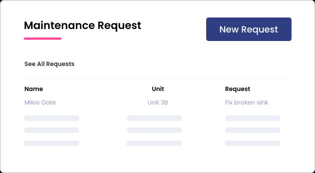 Tenant maintenance request management.