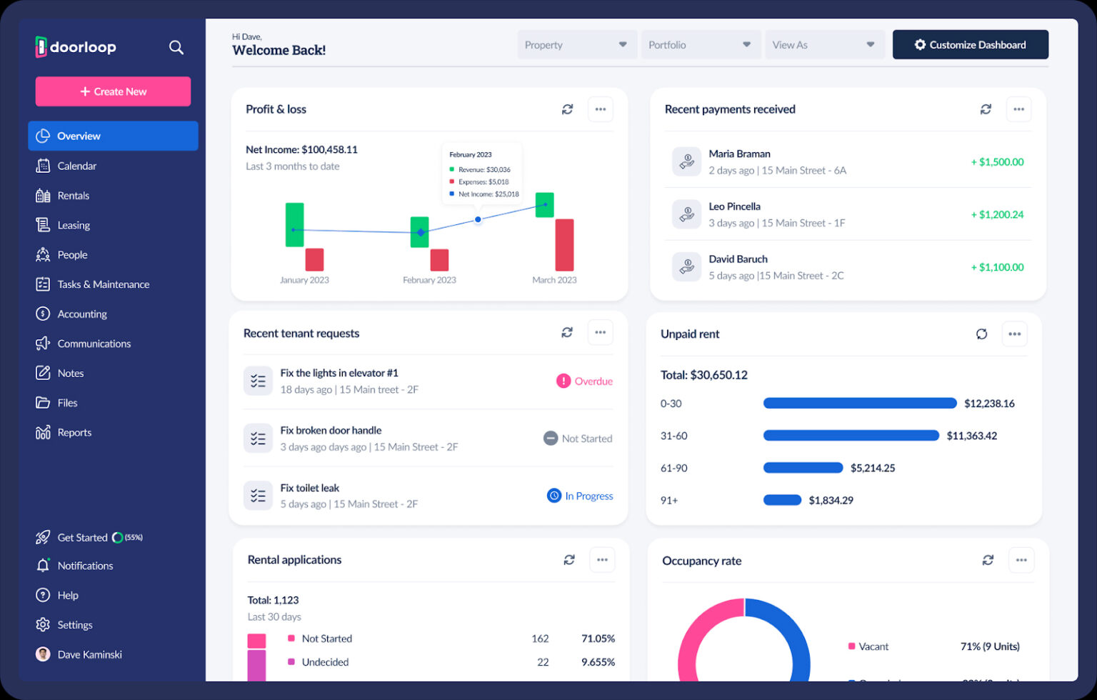 DoorLoop Review: Is It Right for Managing Your Rental Property?