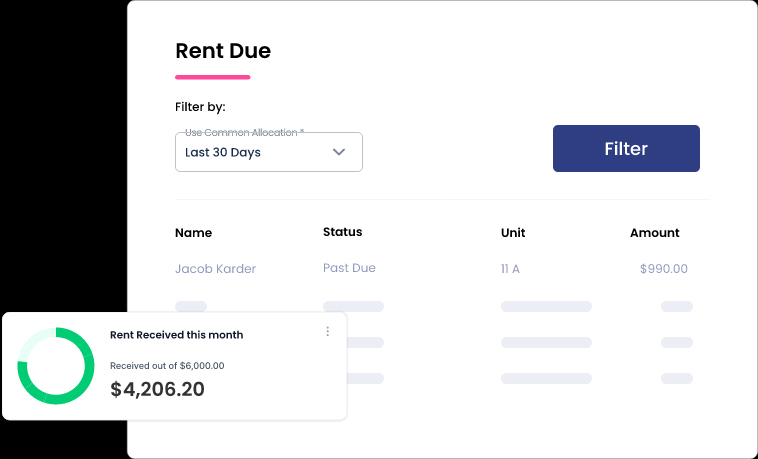 A form showing which tenants have rent due and the amount.