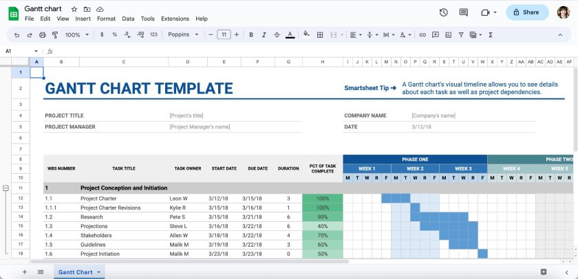 Google Workspace Sheets with sample Gantt chart