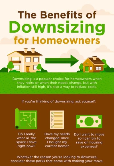 Keeping Current Matters infographic titled "The benefits of downsizing for homeowners".