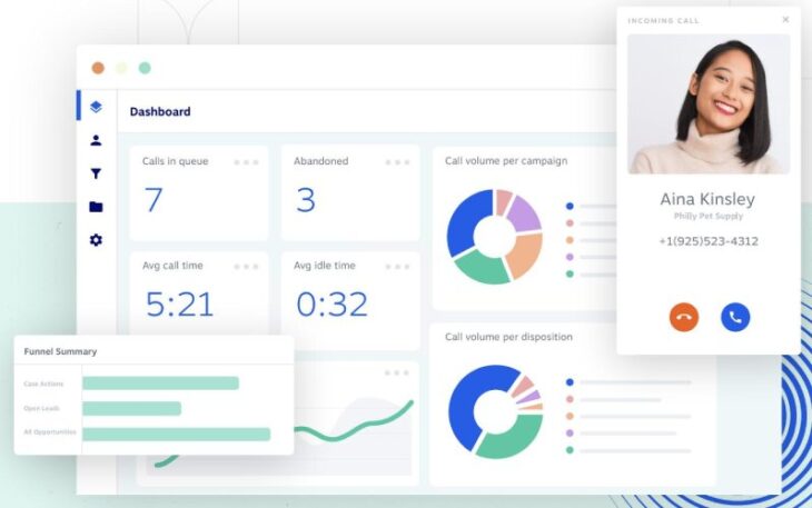 6 Best Omnichannel Contact Center Software 6-best-omnichannel-contact-center-software