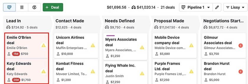 Tracking deals and getting rotten-deal updates in Pipedrive.