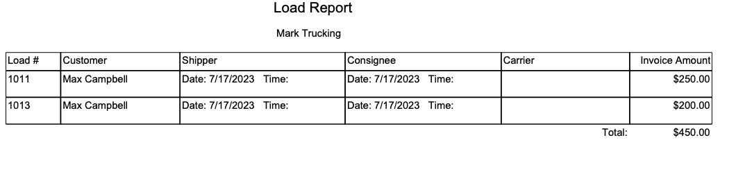 Sample load report in RAMA Logistics Software.